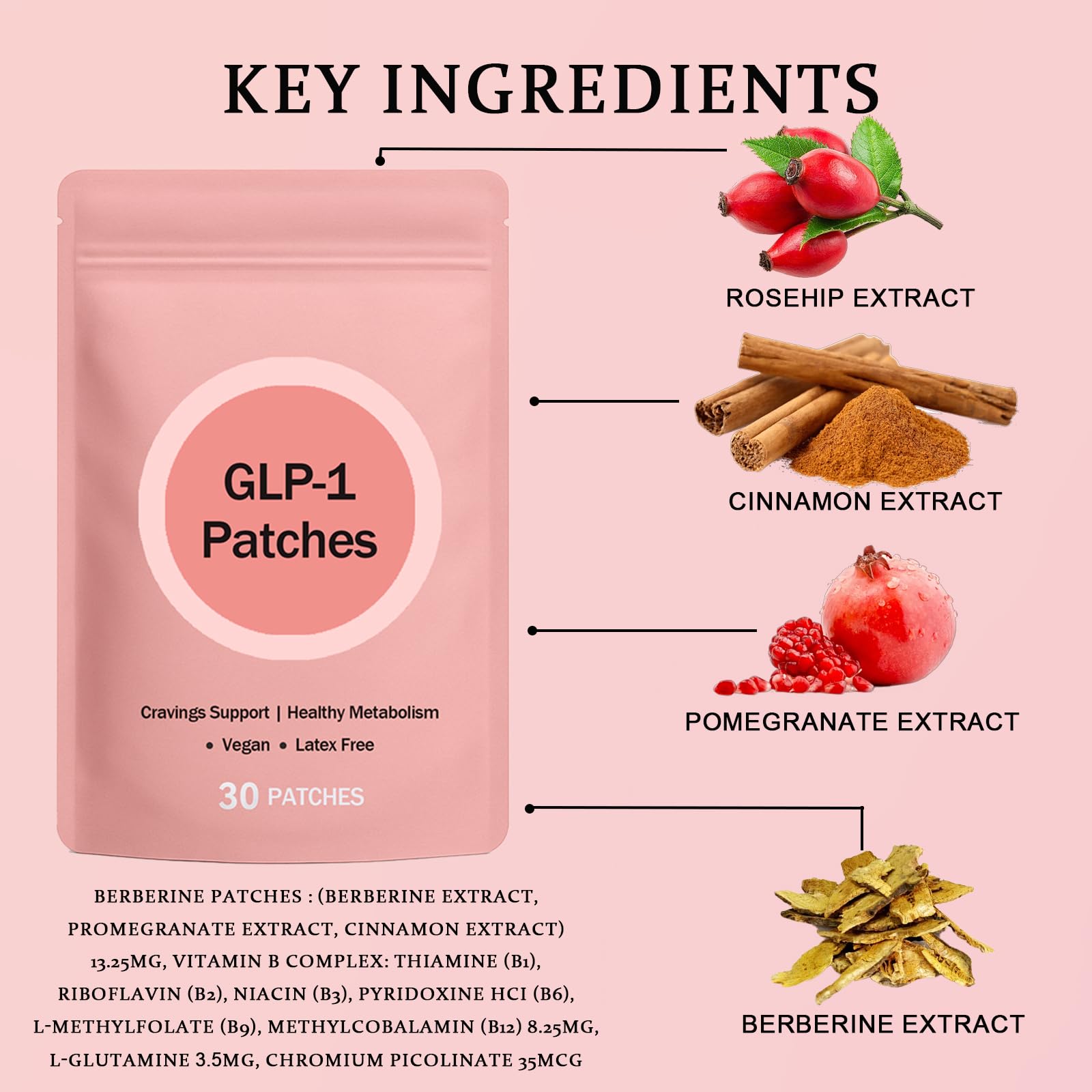 Botanical blend with dandelion, fennel, artichoke, ginger, berberine, cinnamon and pomegranate
