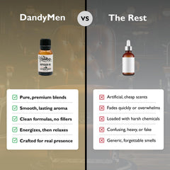 DandyMen diffuser oils amber glass bottle ready for diffusion in any room.