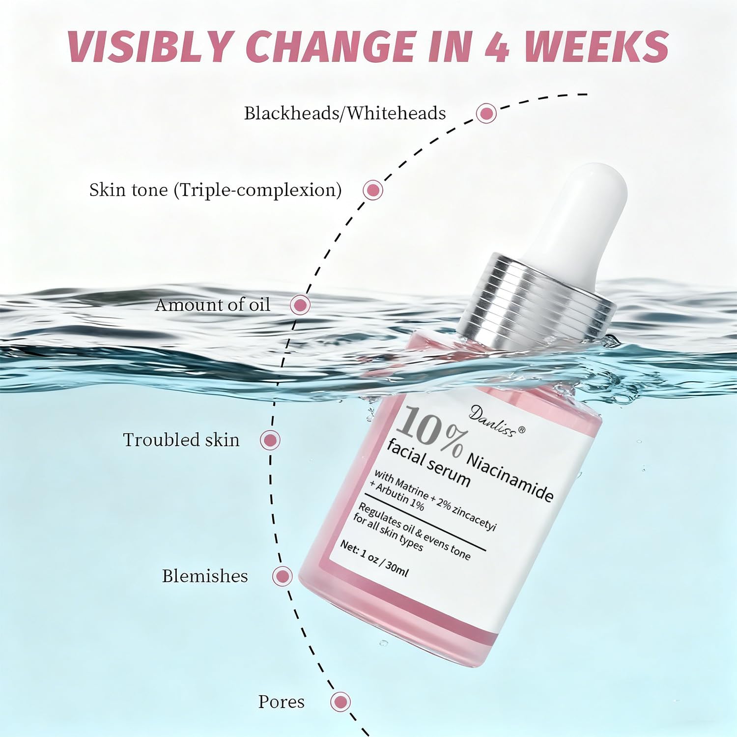 Lightweight formula suitable for sensitive skin types.