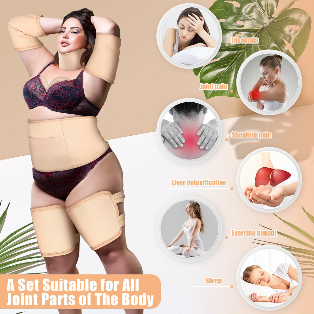 Castor oil pack wraps for breasts and elbows in the Dansib kit