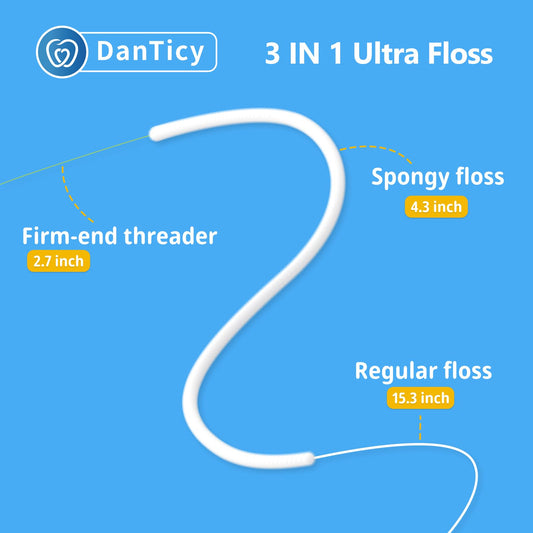 Close-up of 3-in-1 floss features and pre-cut strands