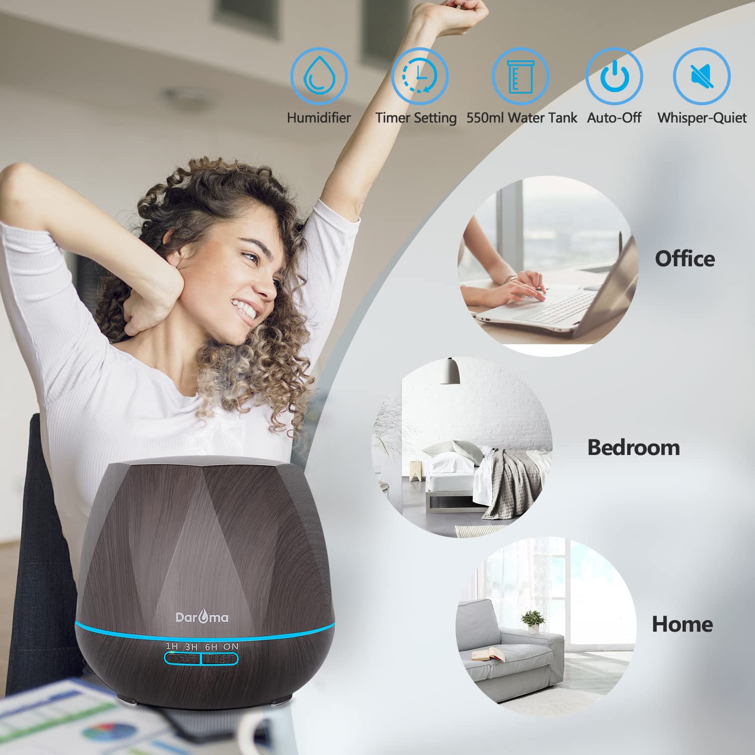Seven color LED mood lights of the diffuser