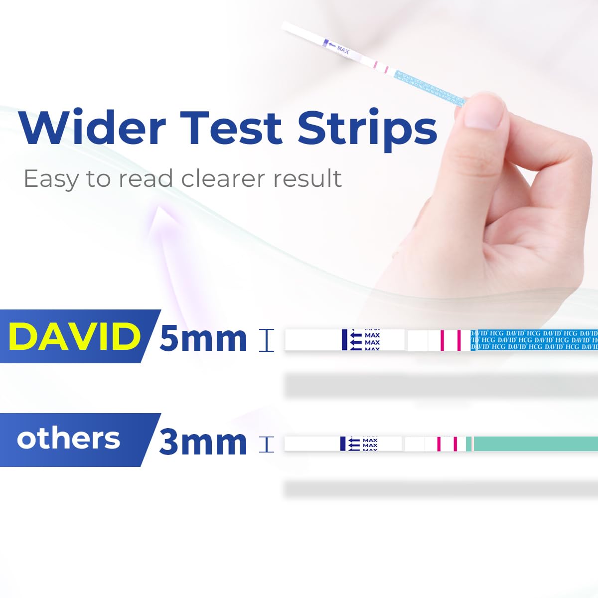 Step-by-step usage illustration for DAVID pregnancy test strips