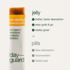 DayGuard mango jelly-stick on shelf emphasizes travel-friendly design