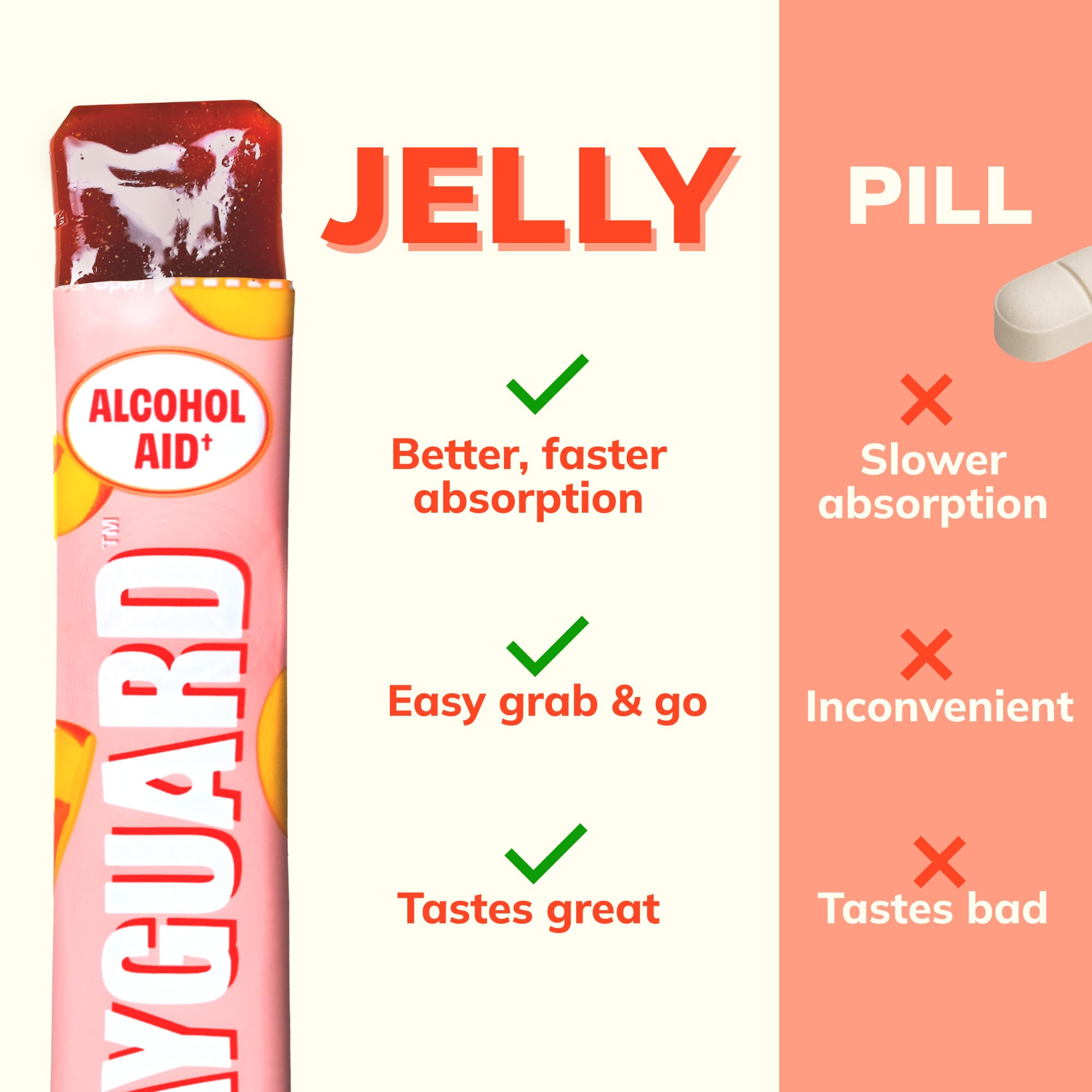 Single DAYGUARD peach jelly stick on white background