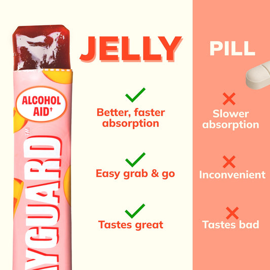 Single DAYGUARD peach jelly stick on white background