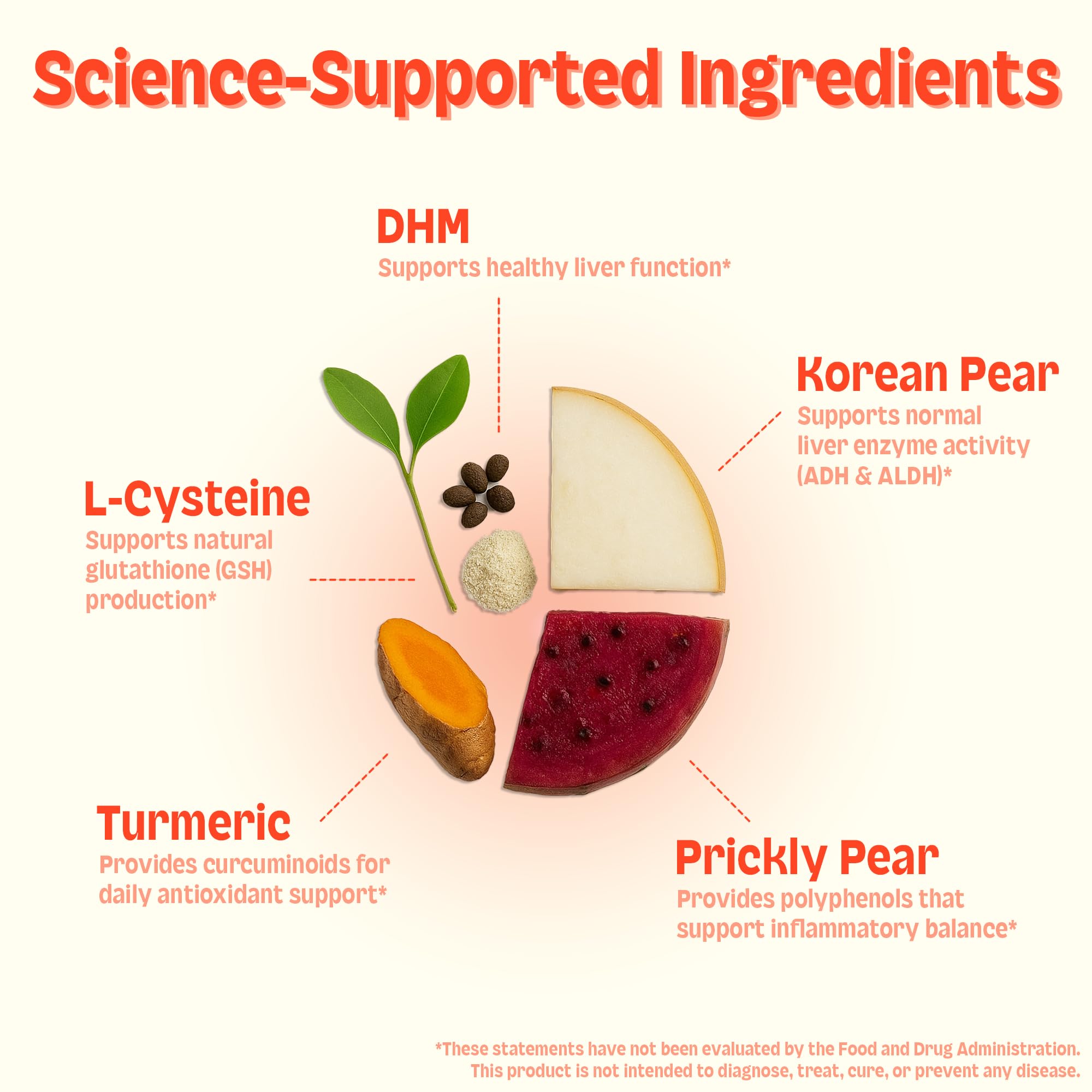 DAYGUARD product box with peach jelly sticks