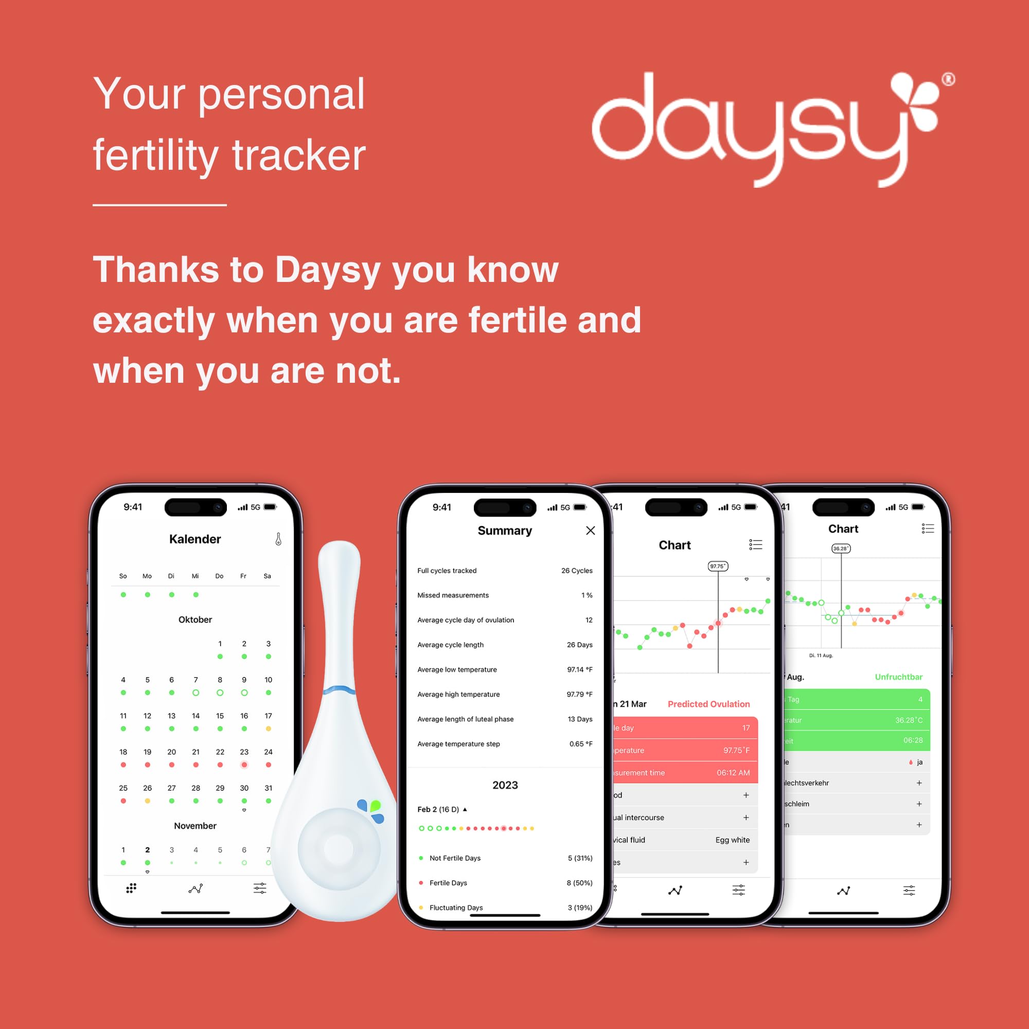 Smart basal body temperature thermometer integrated with Daysy app