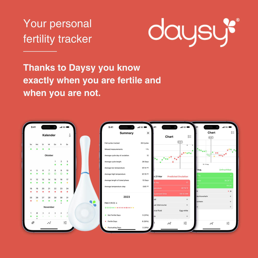 Smart basal body temperature thermometer integrated with Daysy app