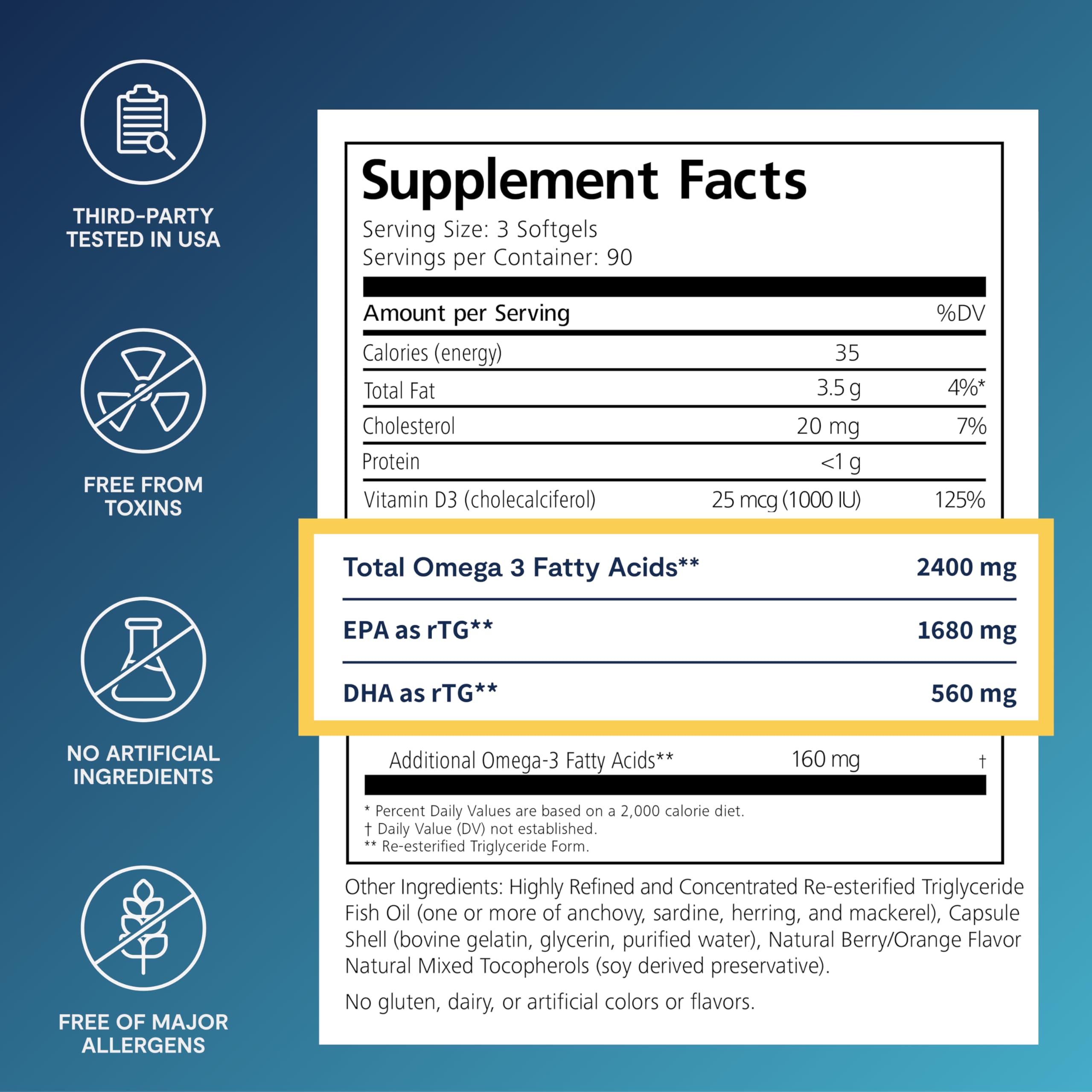 Close-up of softgel capsules showing burpless omega-3