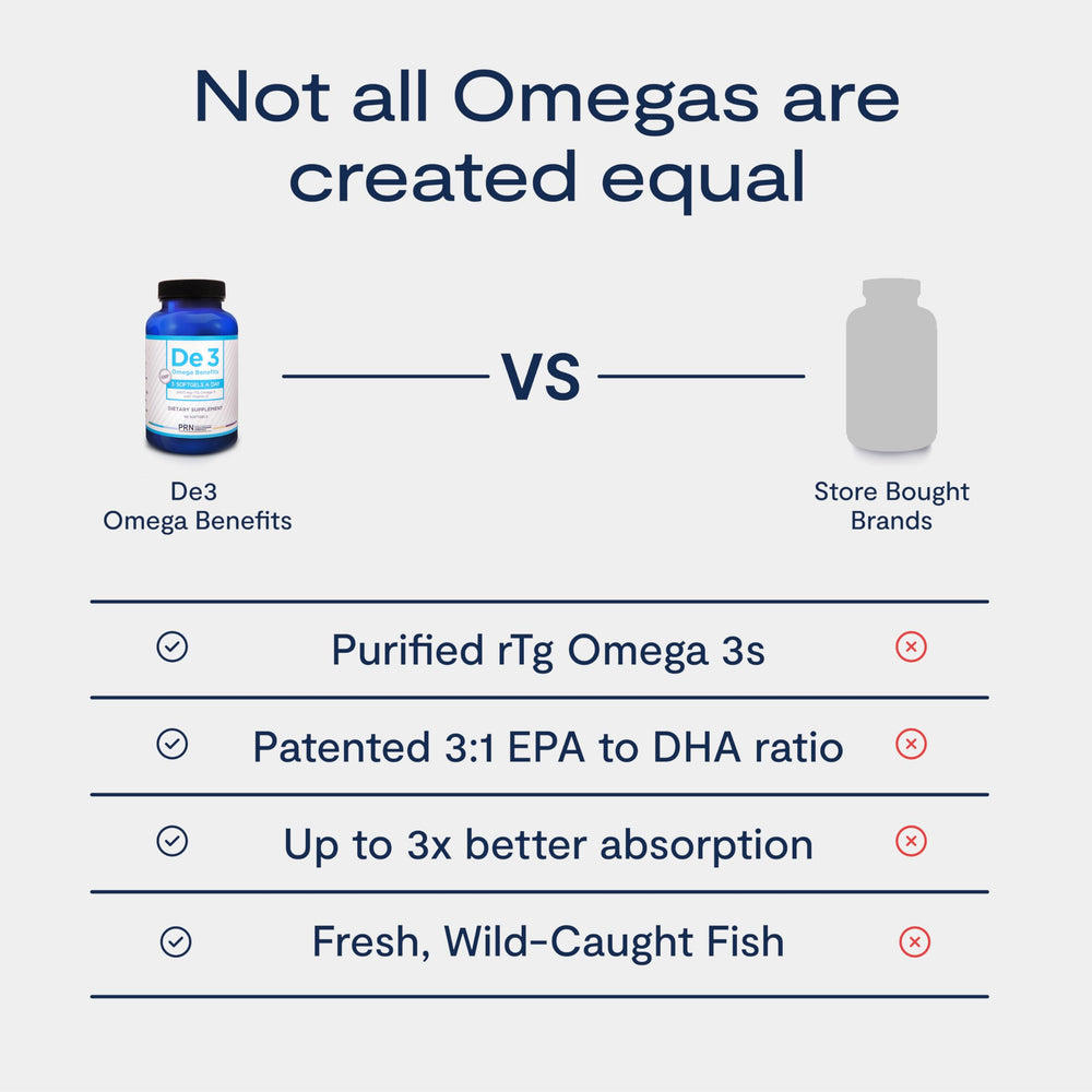 PVG doctor-recommended eye care line