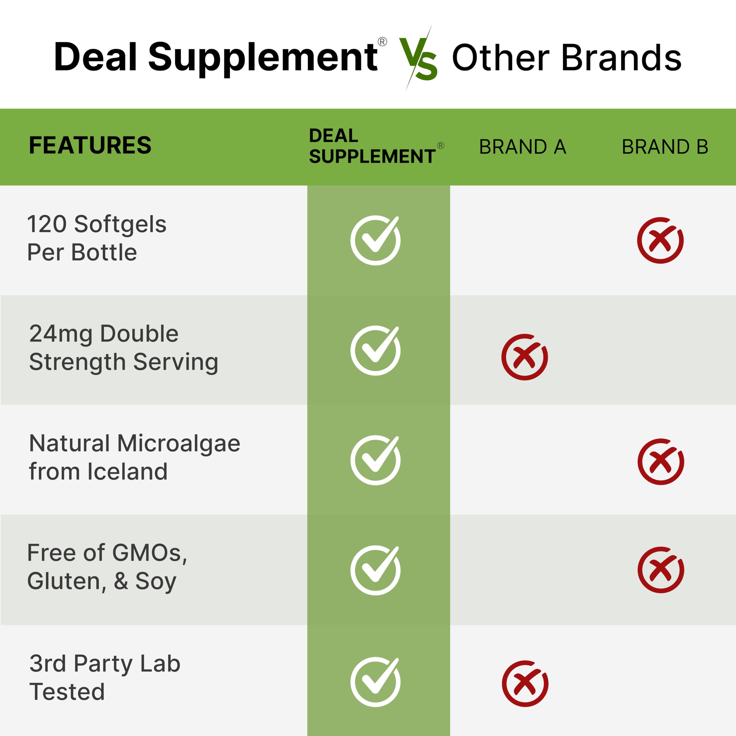 Non-GMO and gluten-free badges on packaging