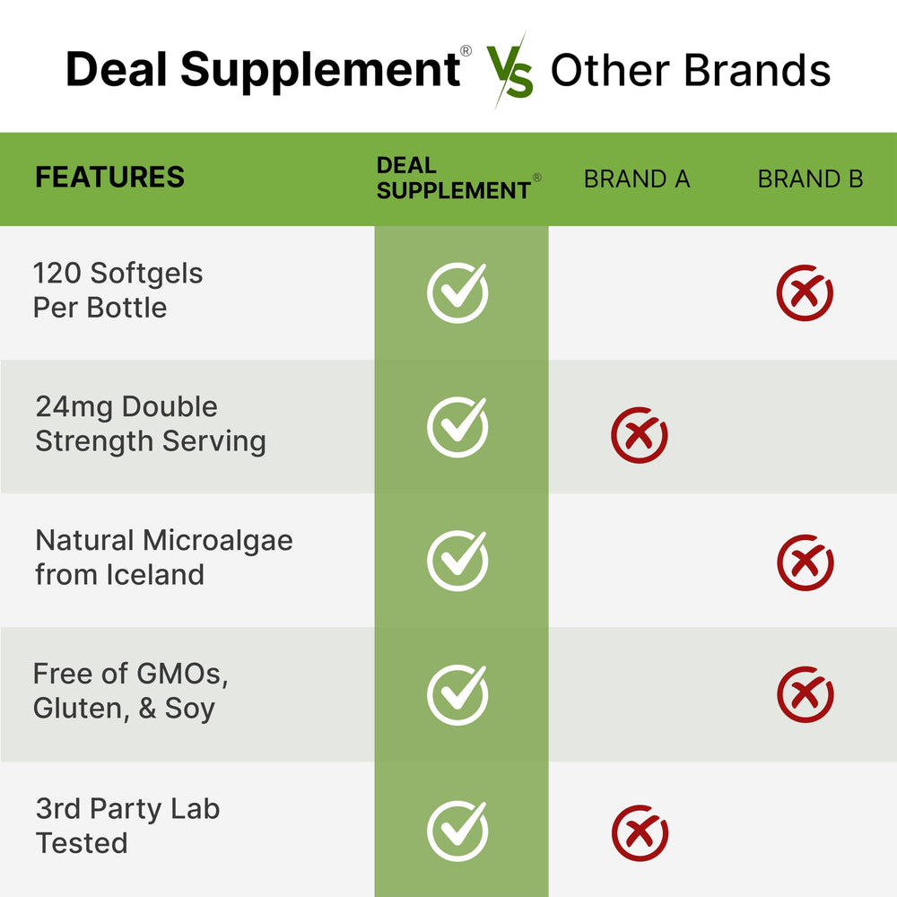 Non-GMO and gluten-free badges on packaging