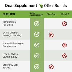 Non-GMO and gluten-free badges on packaging