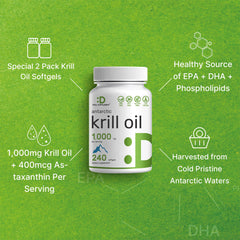 DEAL SUPPLEMENT Antarctic Krill Oil astaxanthin close-up highlighting antioxidant content