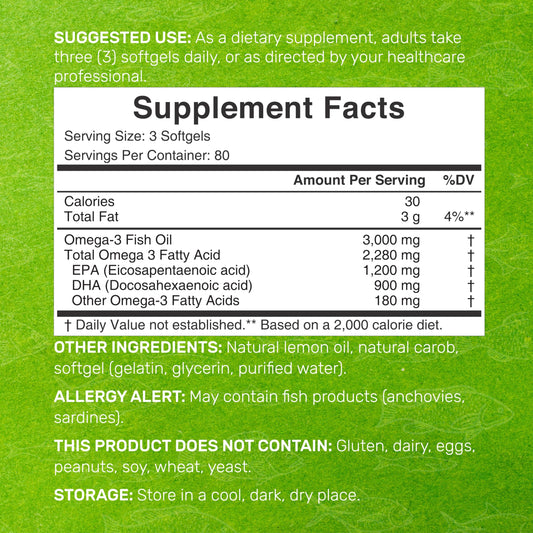 EPA 1200 mg and DHA 900 mg per serving label
