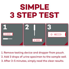 DealMed HCG test results read in 3-5 minutes; two lines positive, one line negative