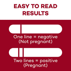 Step 2: apply urine with disposable pipette for DealMed HCG test