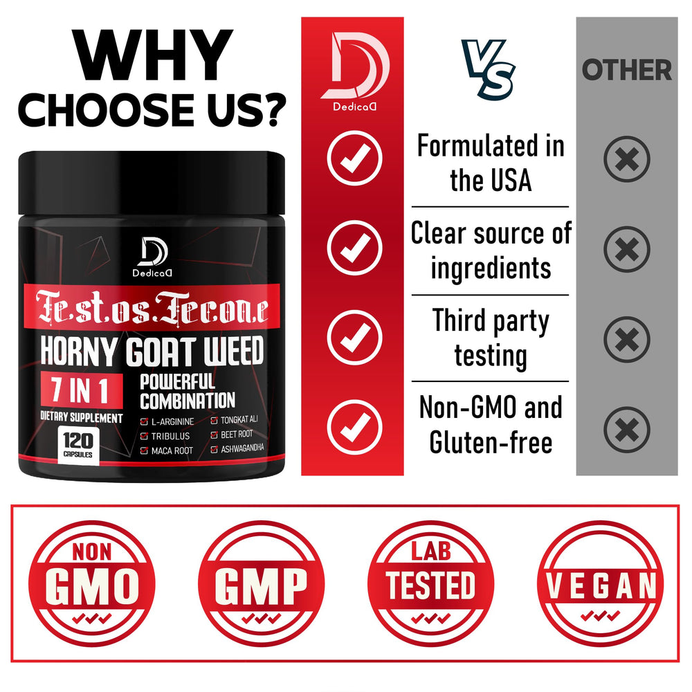 Horny Goat Weed ingredient graphic