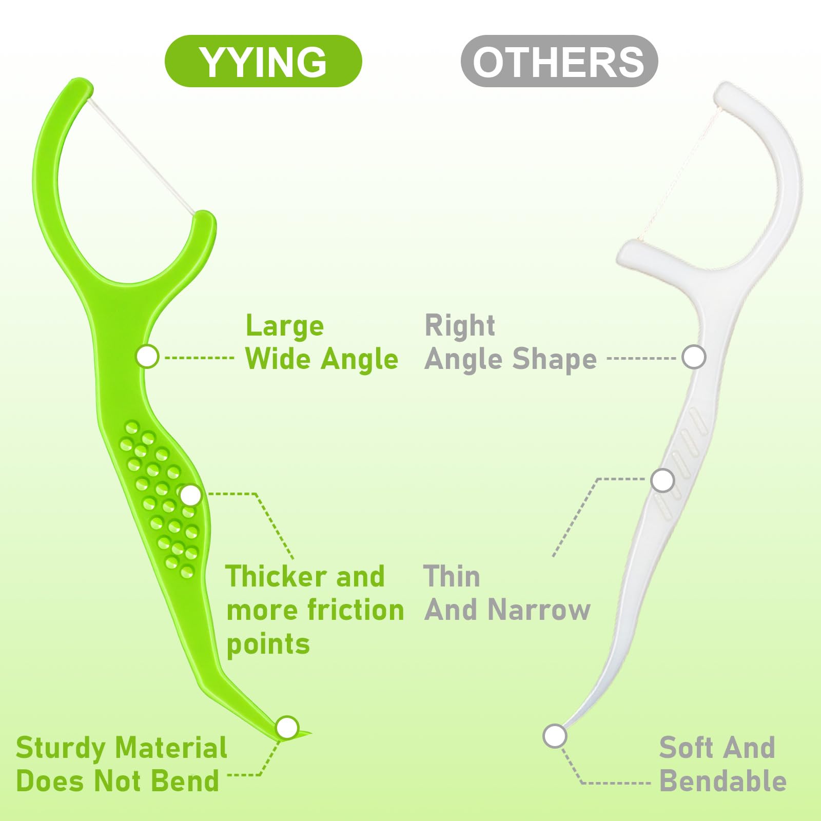 Flossers with large-angle design for deep cleaning