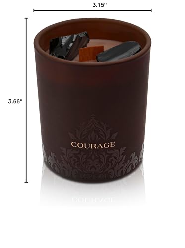 Forest Mahogany fragrance notes: Teak, Cedarwood, Leather and Coconut