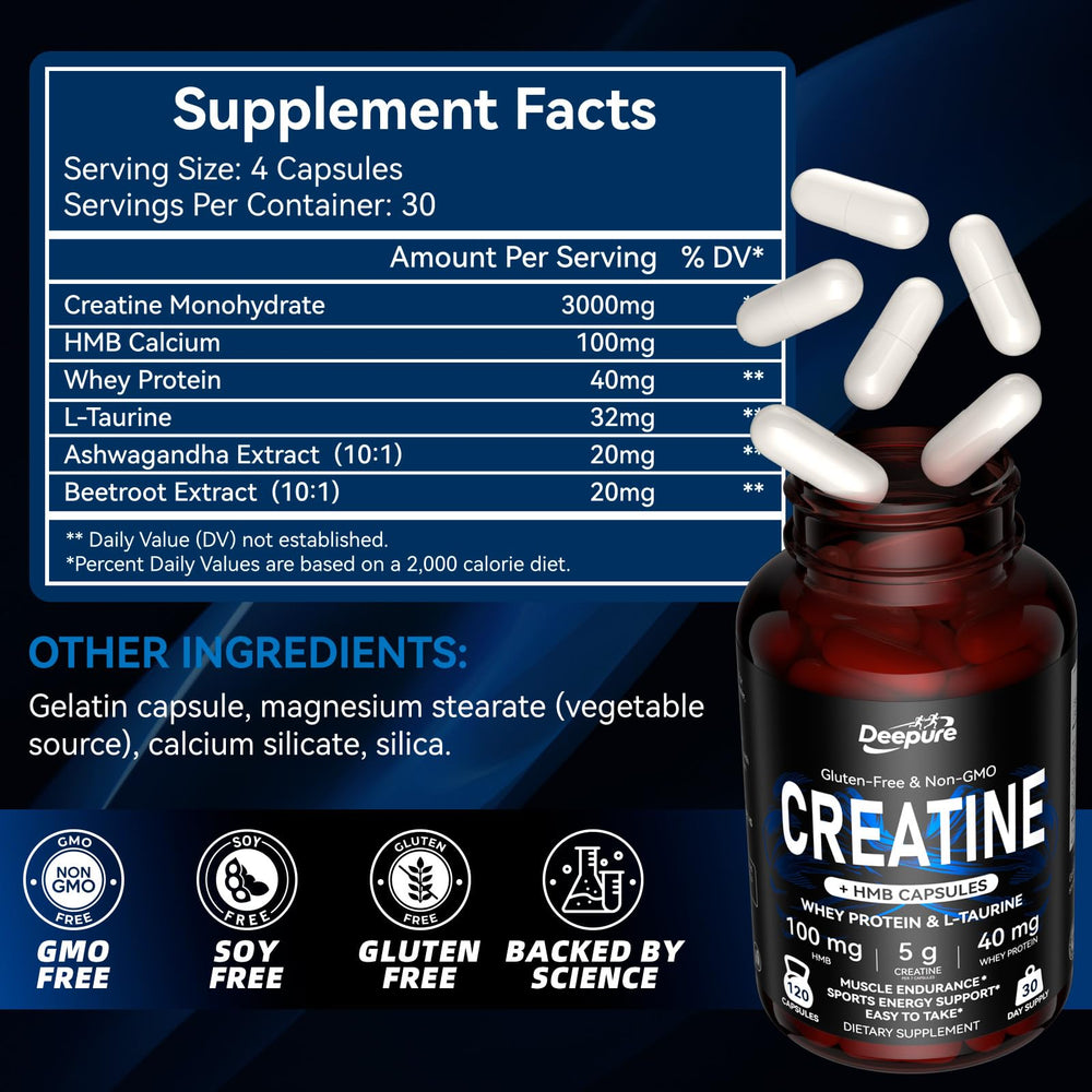 Close-up of Creatine capsules showing 5000mg serving