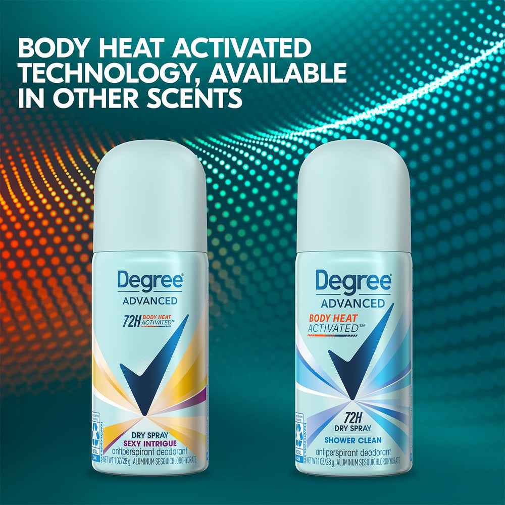 Degree Advanced rose jasmine scent close-up evokes fresh floral notes