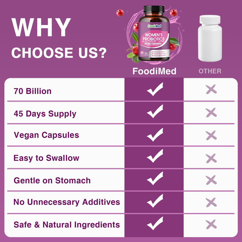 Delayed-release probiotic capsules