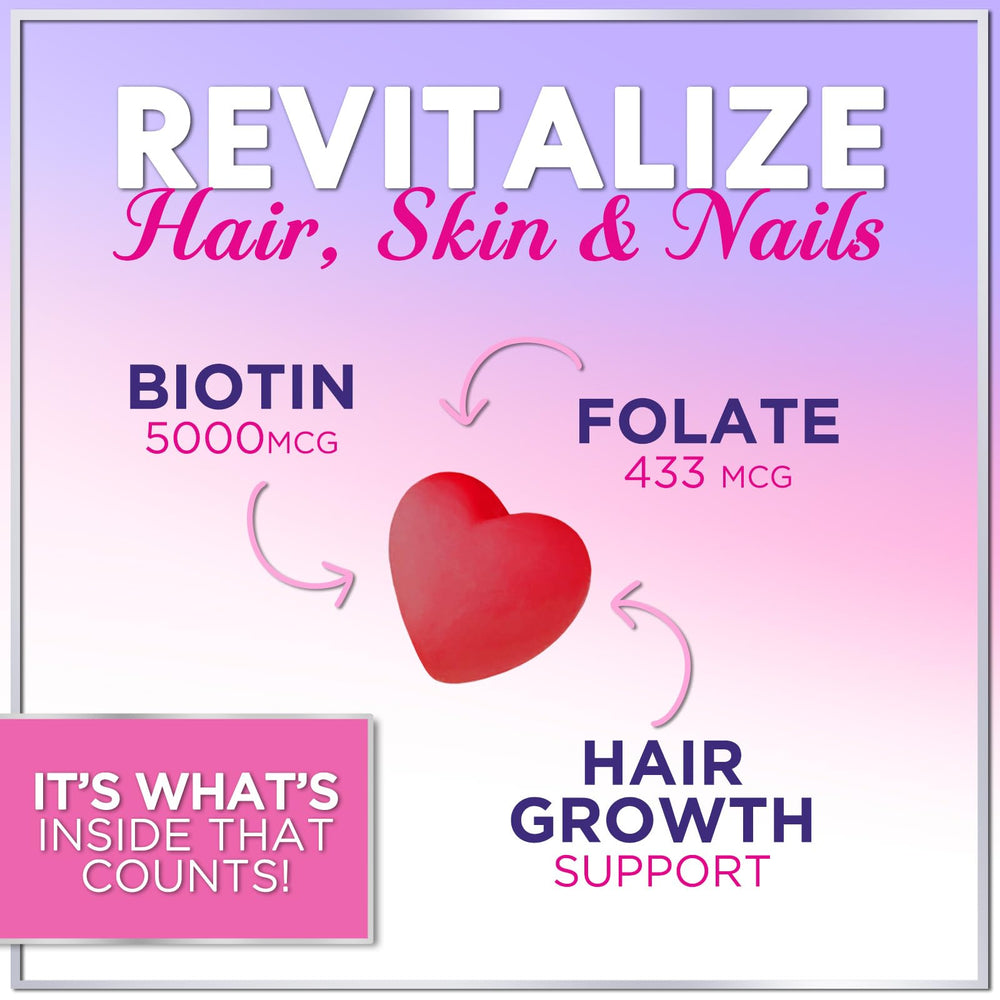 Delicious gummies for daily hair growth support
