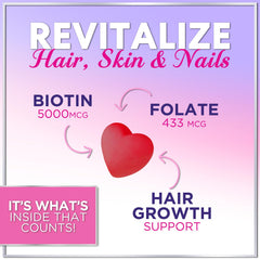 Delicious gummies for daily hair growth support