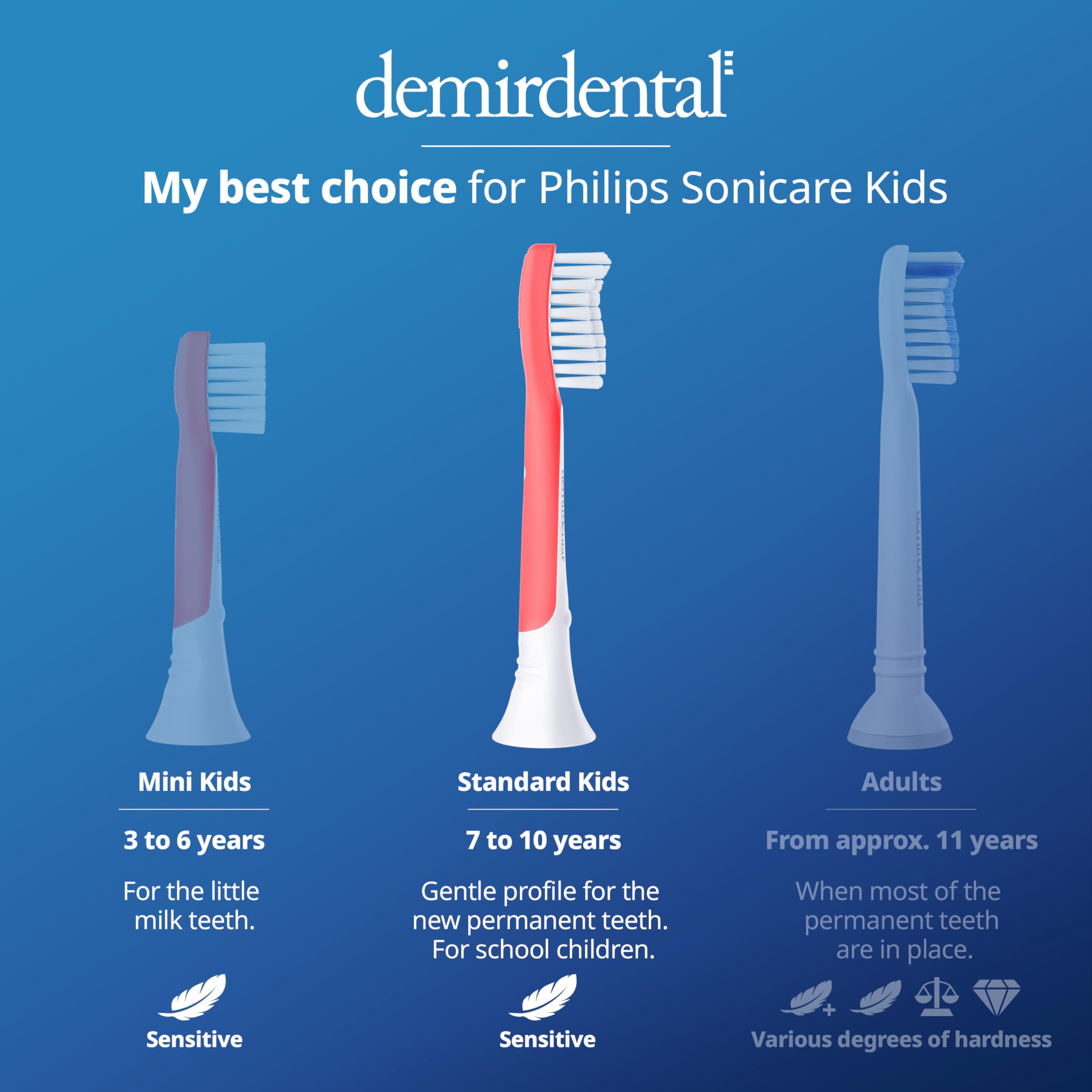 demirdental kids toothbrush heads for ages 7-10 in teal
