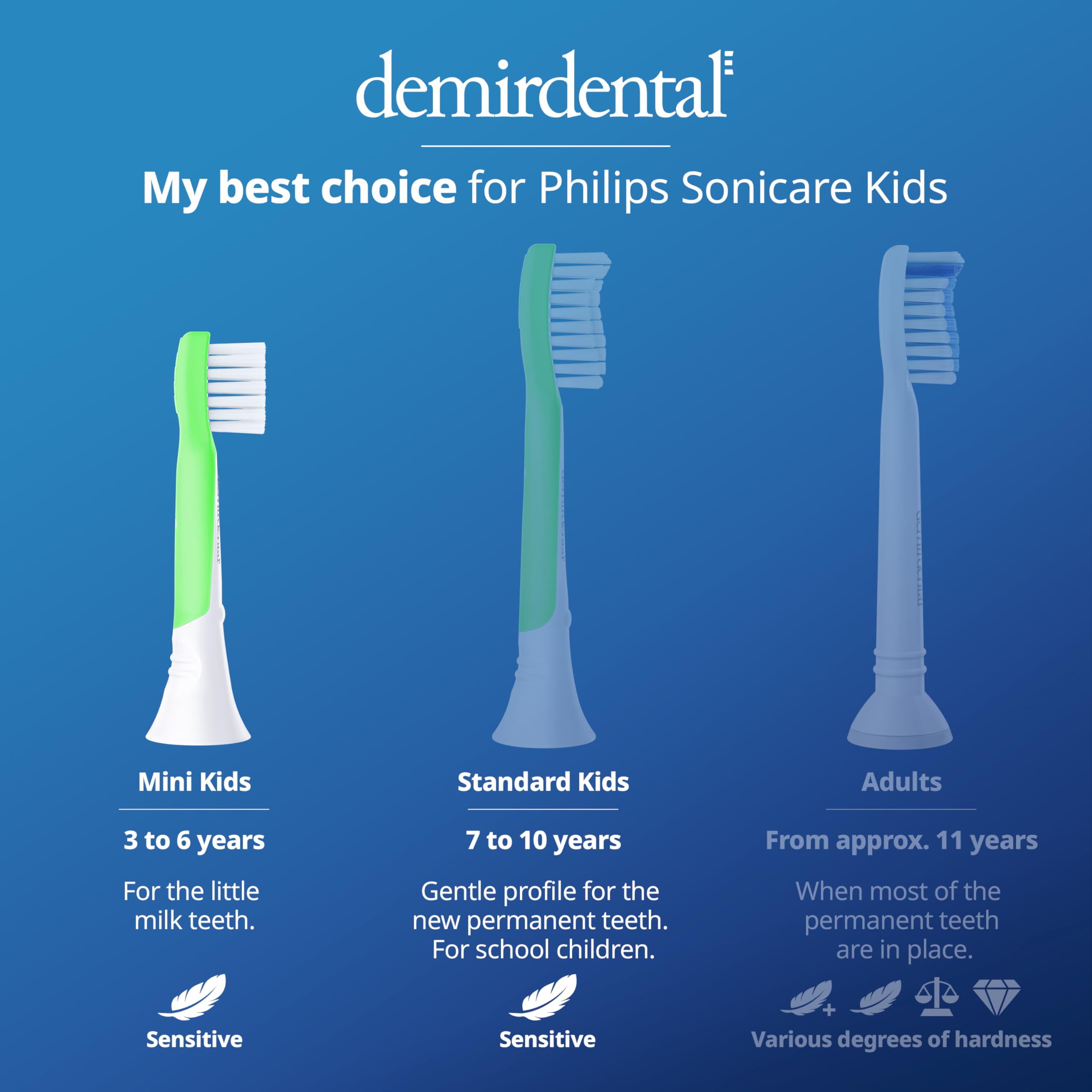 Close-up of Demirdental mini brush heads on a Sonicare Kids handle