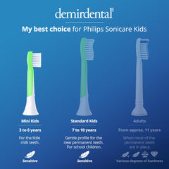 Close-up of Demirdental mini brush heads on a Sonicare Kids handle