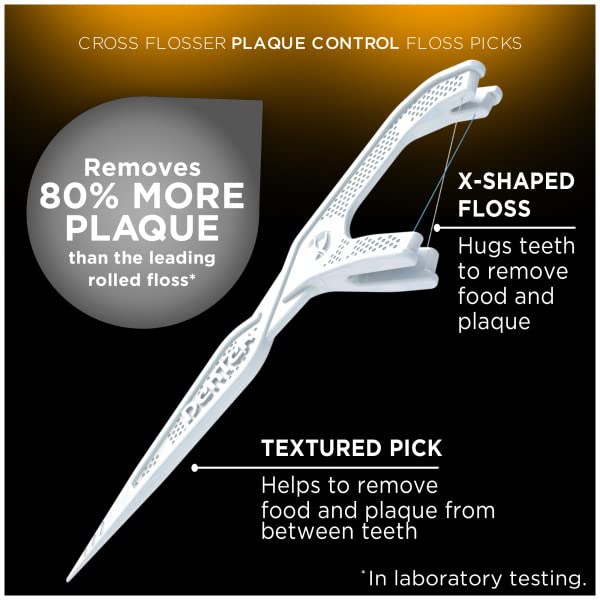 Mouthwash Blast flavored floss