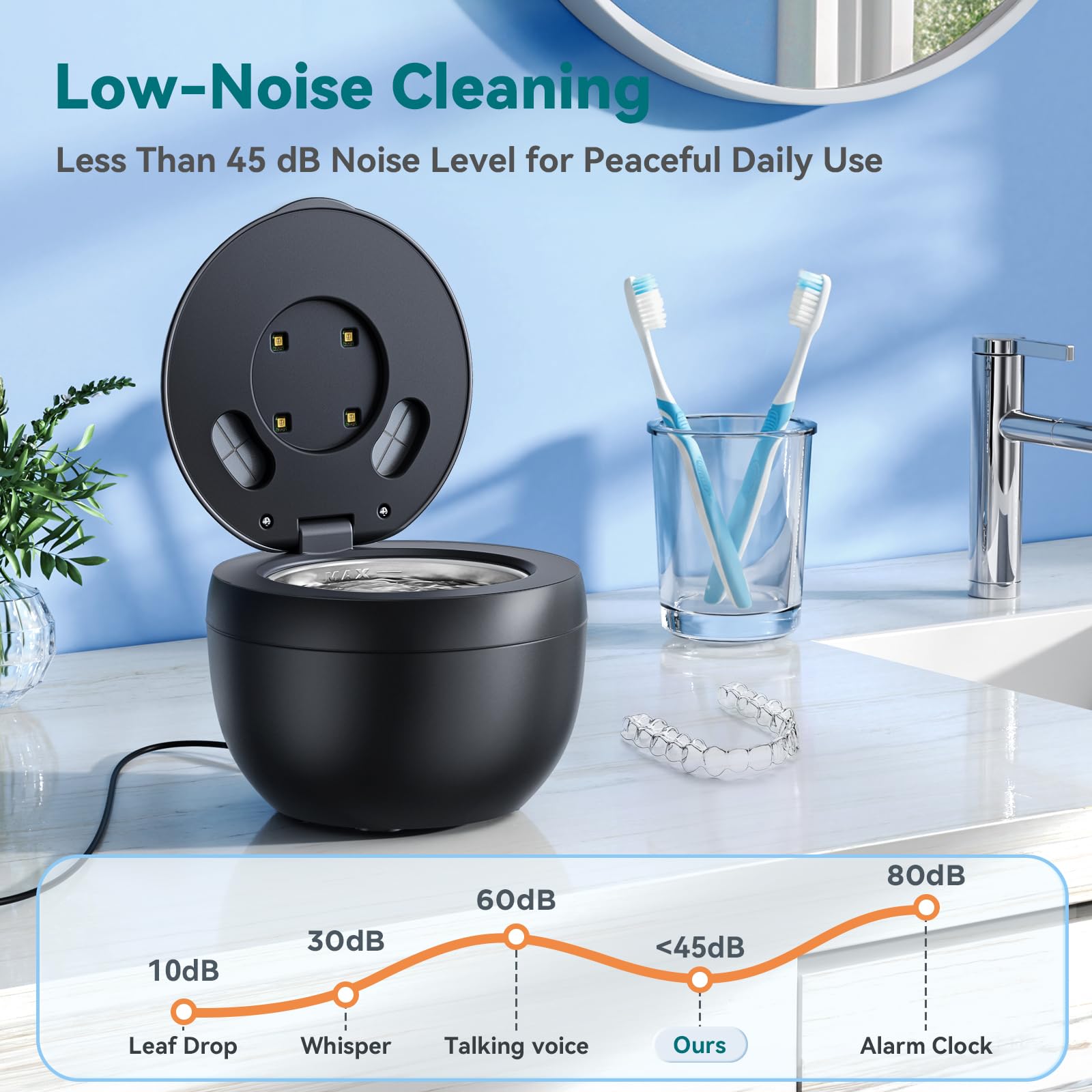 Sleek compact design suitable for bathroom counters or travel