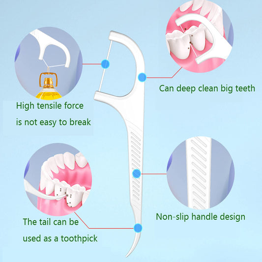 Unflavored dental floss picks with non-slip handle