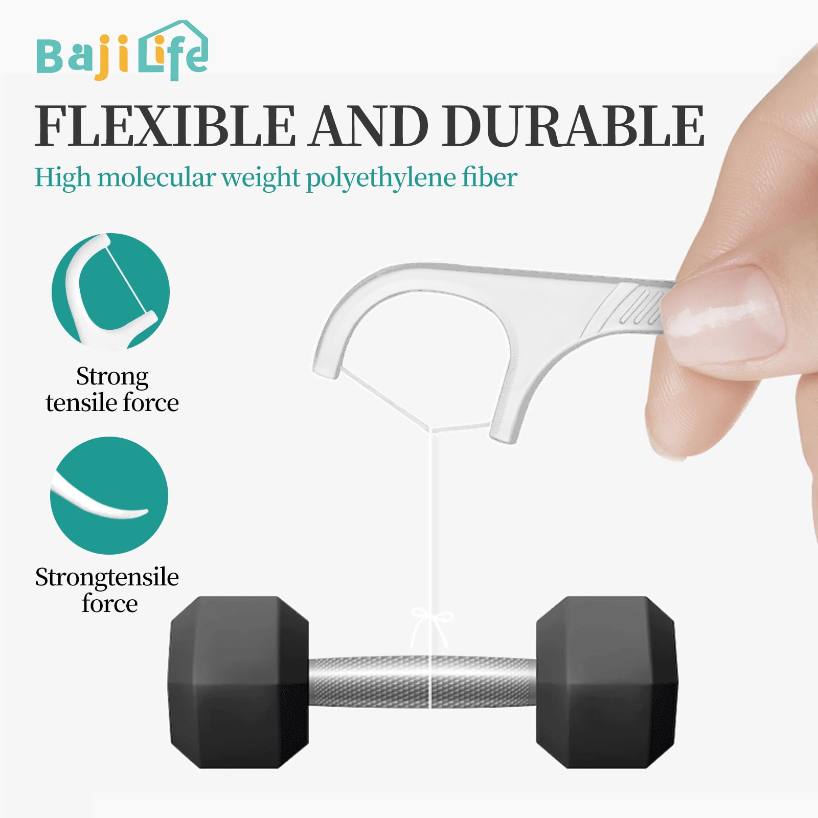 Close-up of premium dental floss picks