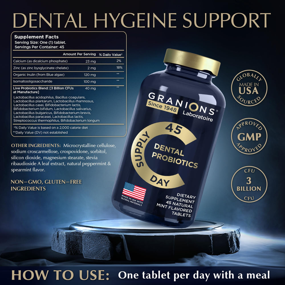 Chewable mint tablets shown next to a dental chart