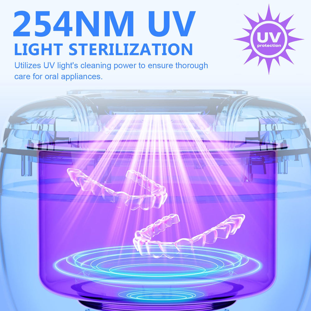 UV lights inside the cleaner (4x254nm) activated