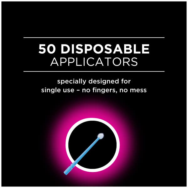 Reusable applicator handle included in the kit