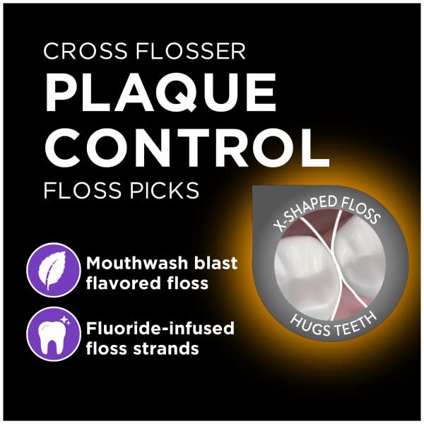 2x Cross Floss design curves around teeth for thorough cleaning