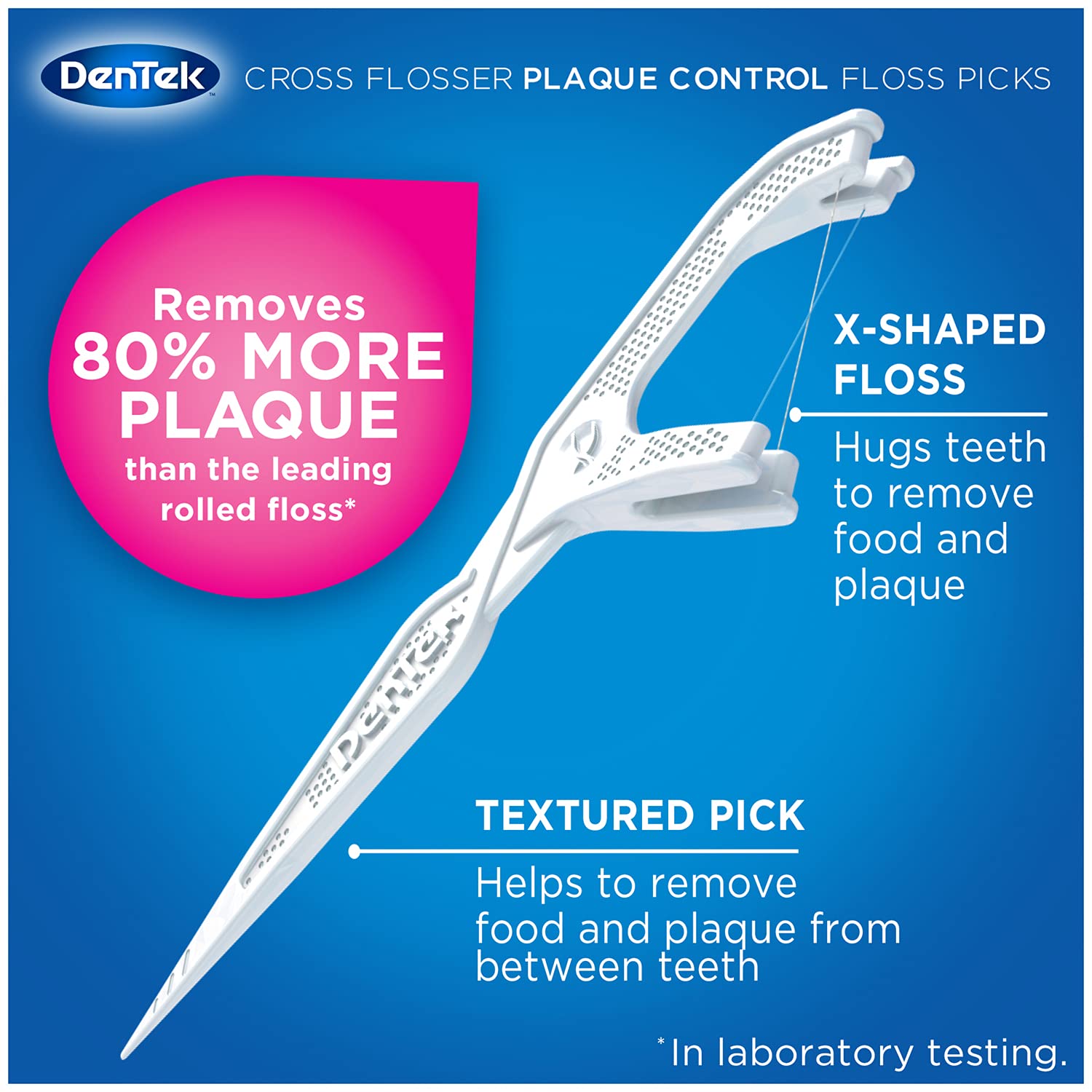 X-shaped floss close-up showing how it cleans between teeth