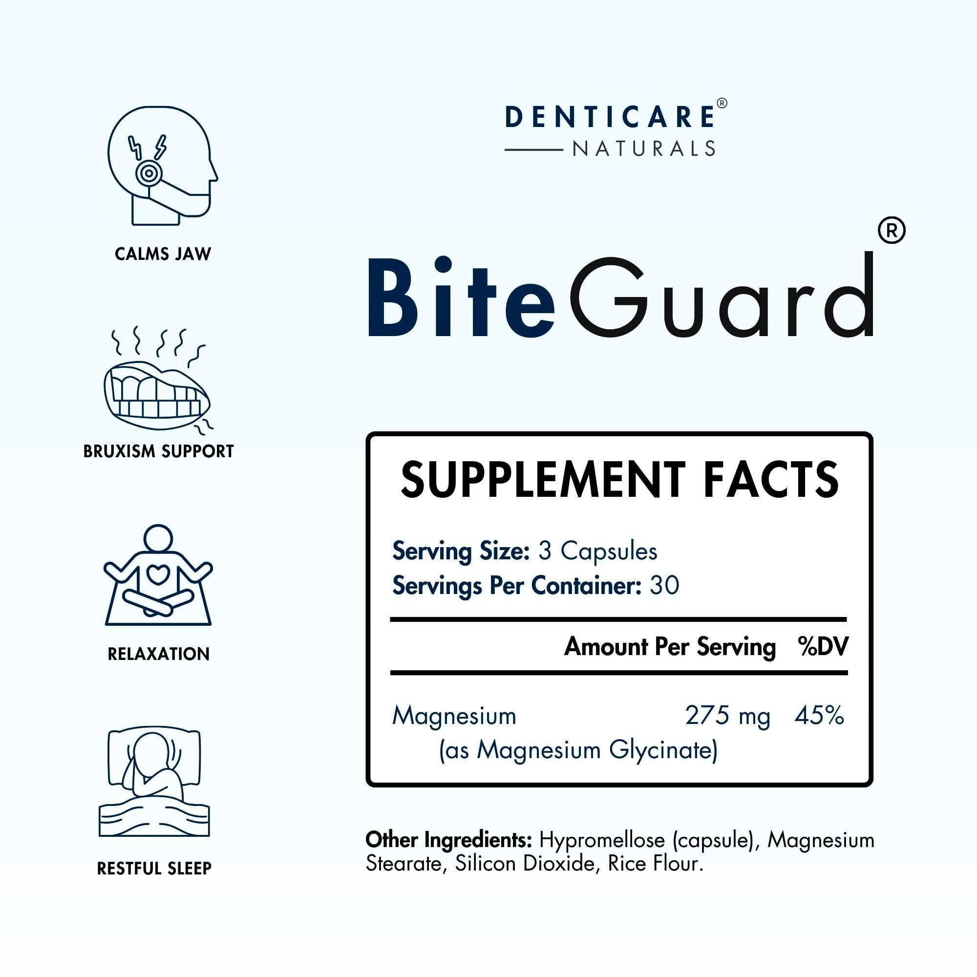 Magnesium glycinate absorption illustration for Bite-Guard