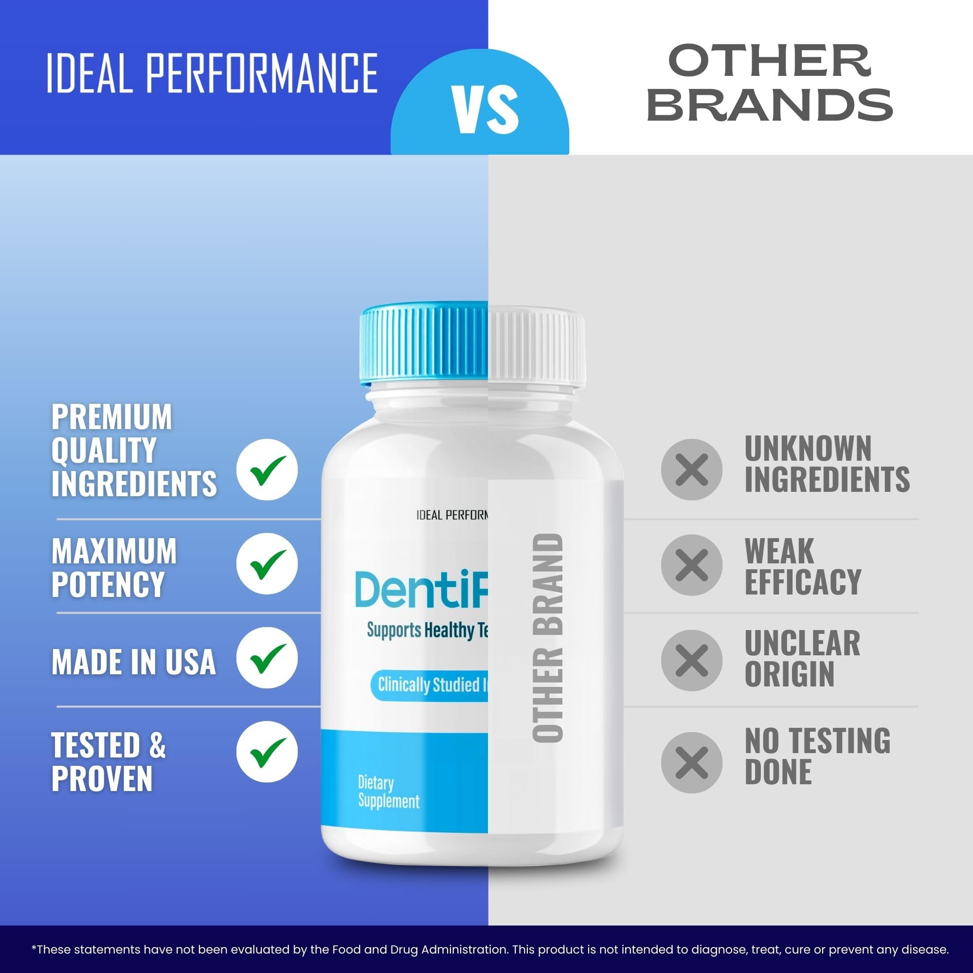 Dentipure capsules packaging and bottle