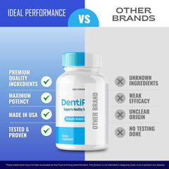 Dentipure capsules packaging and bottle