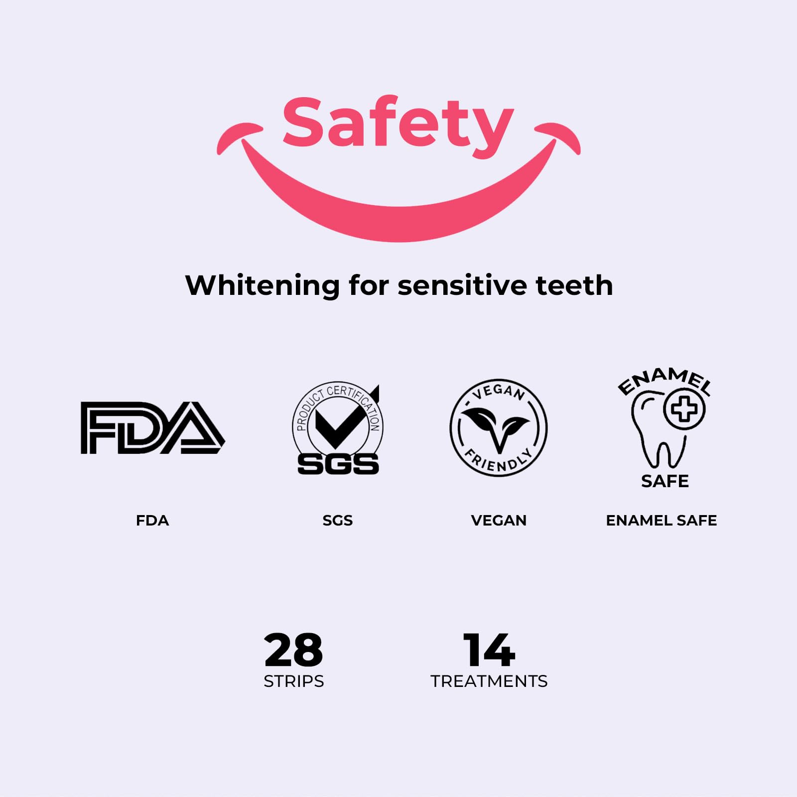 Portable travel pouch for DentiSmart strips