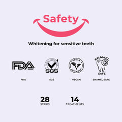 Portable travel pouch for DentiSmart strips