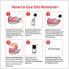 Dentist-made silicone denture reline kit for durable comfort