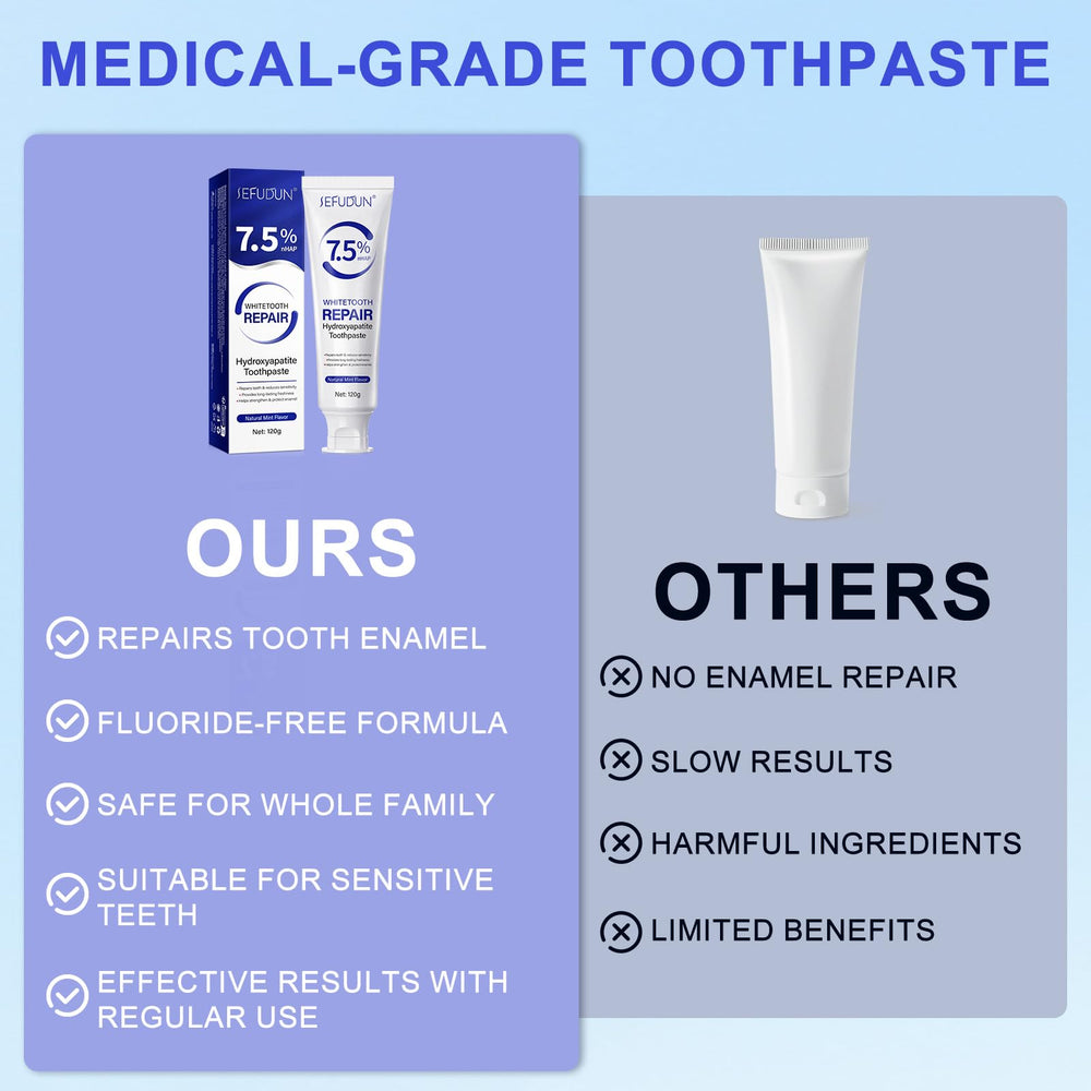 Dentist-recommended enamel repair with hydroxyapatite