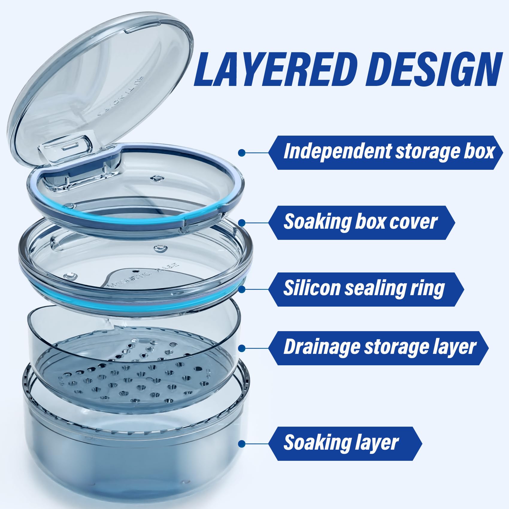 Travel-friendly denture case ready for bag or suitcase